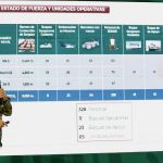 La Secretaria de Marina-Armada de México informa resultados sobre contención de fenómeno atípico del sargazo, en Quintana Roo