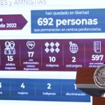 PRELIBERACIONES BENEFICIAN A MÁS DE 4 MIL PERSONAS PRIVADAS DE LA LIBERTAD EN TODO EL PAÍS 