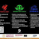 Registro Reclutamiento Propulsión UNAM 2024-2025