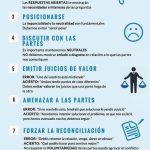 10 errores más comunes que comete la persona mediadora